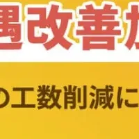 介護職員処遇改善加算