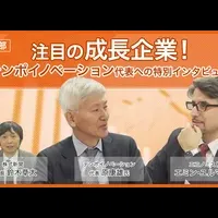 テンポイノベーションの挑戦