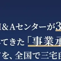 事業承継セミナー第2弾