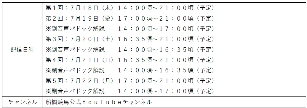 画像18