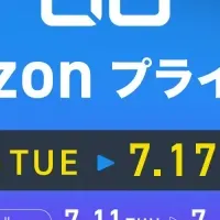 CIO製品がプライムデーで最大51%OFF