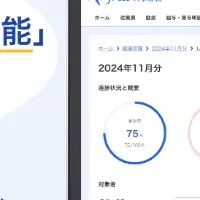 freee健康管理、体調アンケート開始