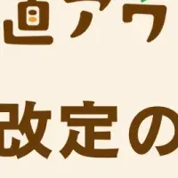 産直アウル手数料改定