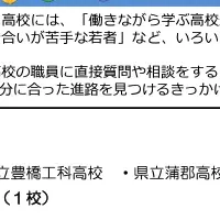 豊橋 定時制高校説明会