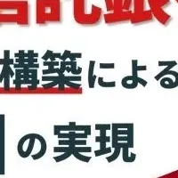 三菱UFJ信託の採用戦略