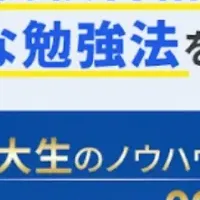 スタディコーチの意識改革