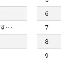 「推しの子」2期がTOP10入り！