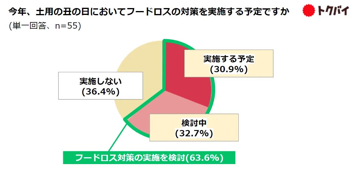 画像13