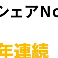 ebisumart、7年連続シェアNo.1