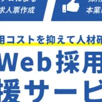 Indeed活用！Web採用支援