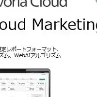 Revoria Cloud Marketing