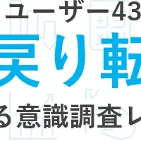 出戻り転職の実態調査