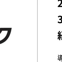 トーエネック、バクラク導入