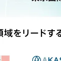 ReckonerがSmartHR Connectへ