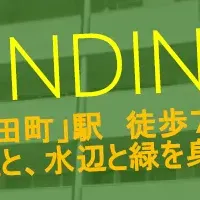 GATES FUNDING 10号プロジェクト始動！