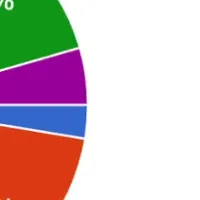 ふるさと納税改正案、賛成の声