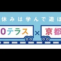 MOMOテラス×鉄道博物館