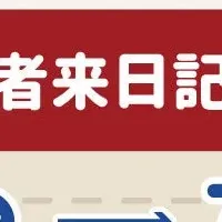 リサとガスパール原作者来日