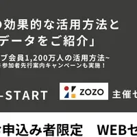 ZOZOTOWN DM活用セミナー