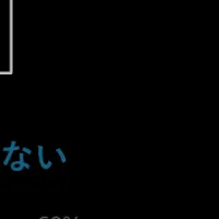 職場の分断：その原因と対策