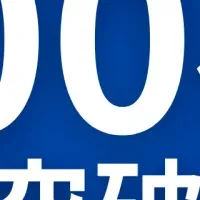 レンデックス運用額400億円突破