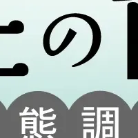 男性育休の実態調査