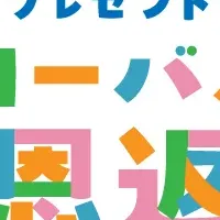 グローバルWiFi® 2,000万人突破キャンペーン