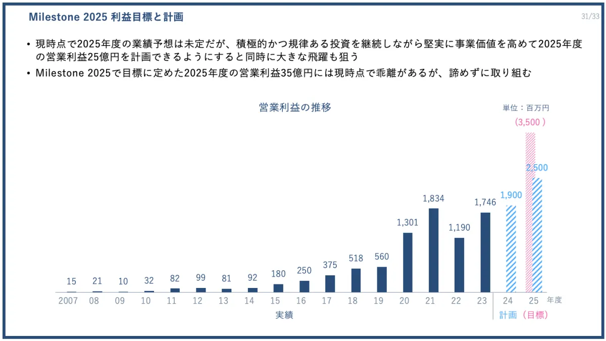 画像15