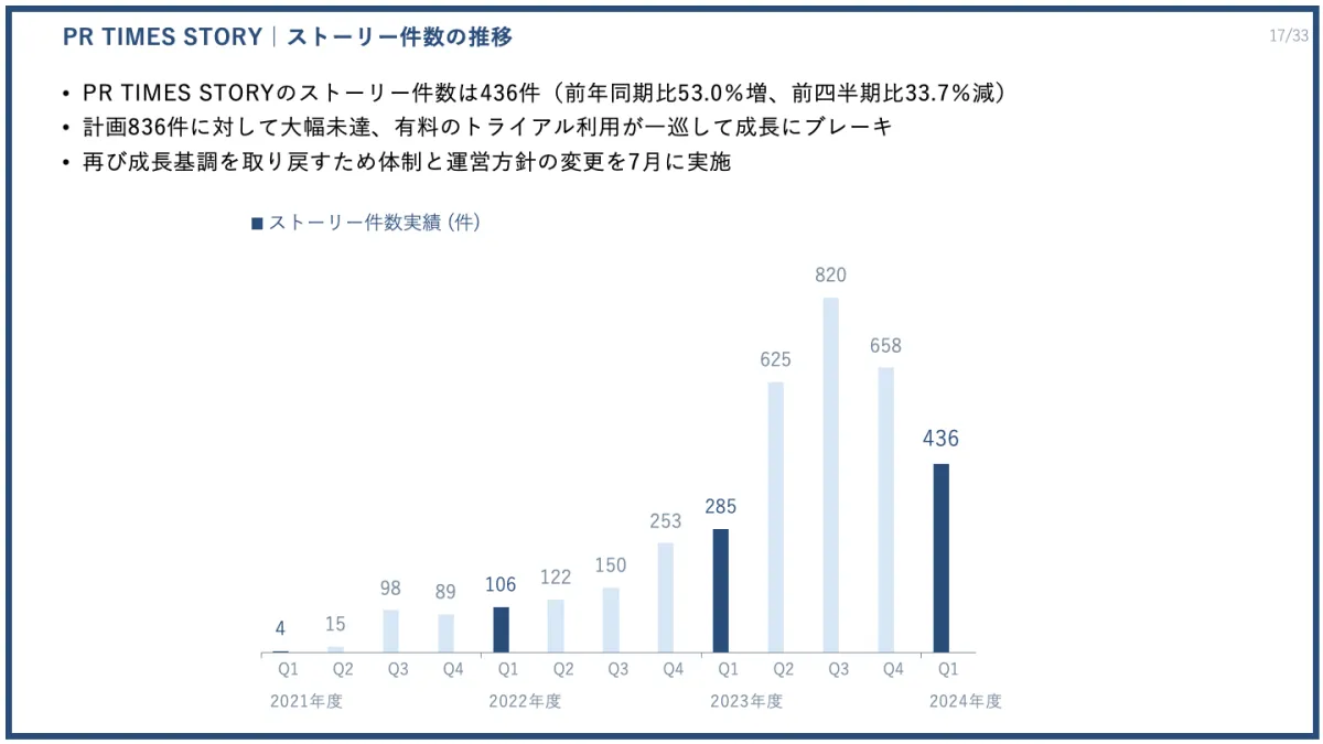 画像11