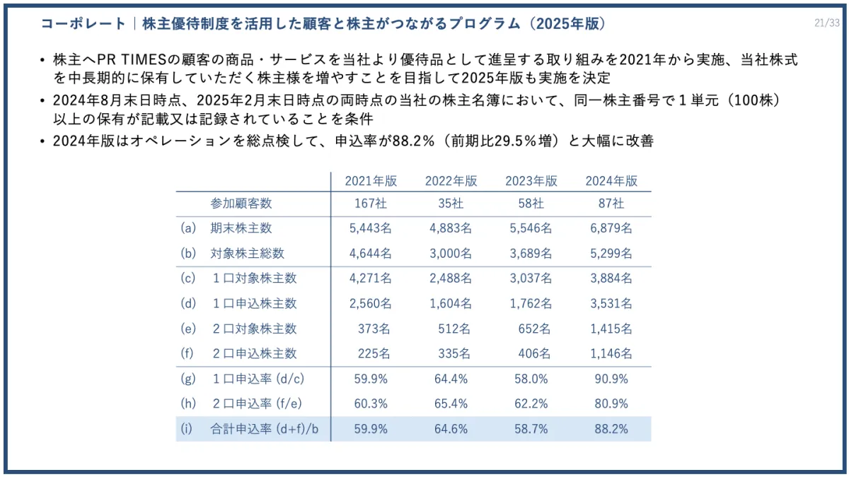 画像14