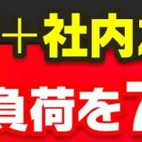 ChatGPTで情シス業務効率化