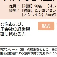 物流業界の女性活躍イベント