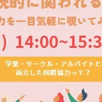 国際協力イベント