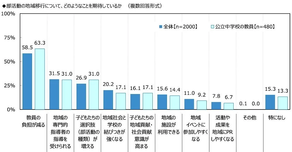 画像14