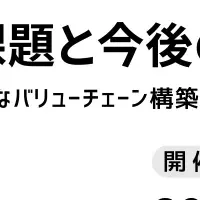 INPEXの水素・アンモニア戦略