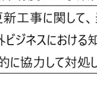 ベステラ、海外プラント解体へ