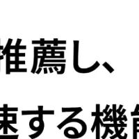 バクラク経費精算、AI進化