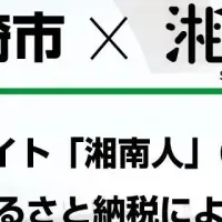 湘南人が茅ヶ崎市に寄付