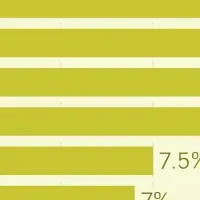 スーパー銭湯人気調査