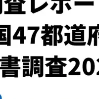 読書トレンド調査2024