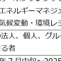 衛星データ活用アワード2024