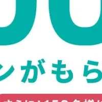 Luupの友だち招待キャンペーン