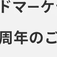 キーワードマーケティング20周年