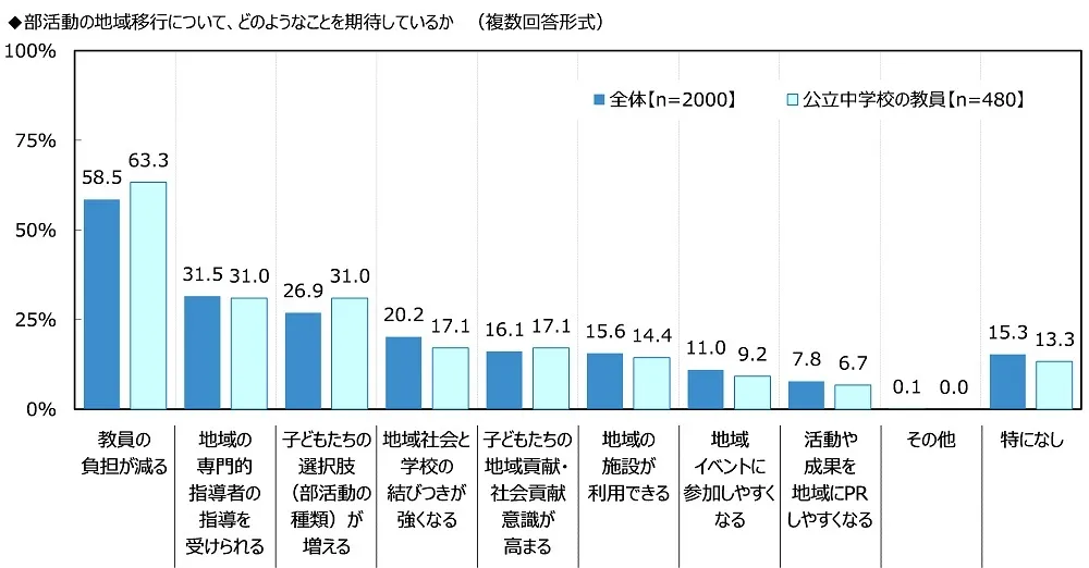 画像14