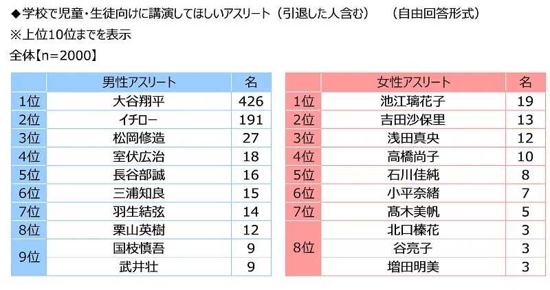 画像19