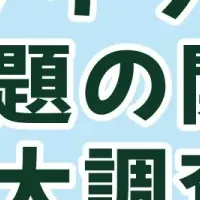 リサイクル意識調査