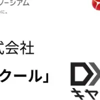 DXDキャンプがリスキリング参画