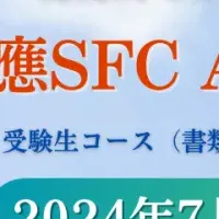 慶應SFC AO対策塾