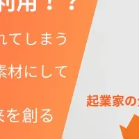 yuni内橋社長が語るサステナブル