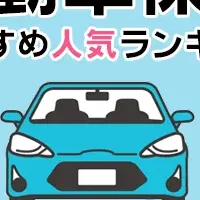 自動車保険人気ランキング